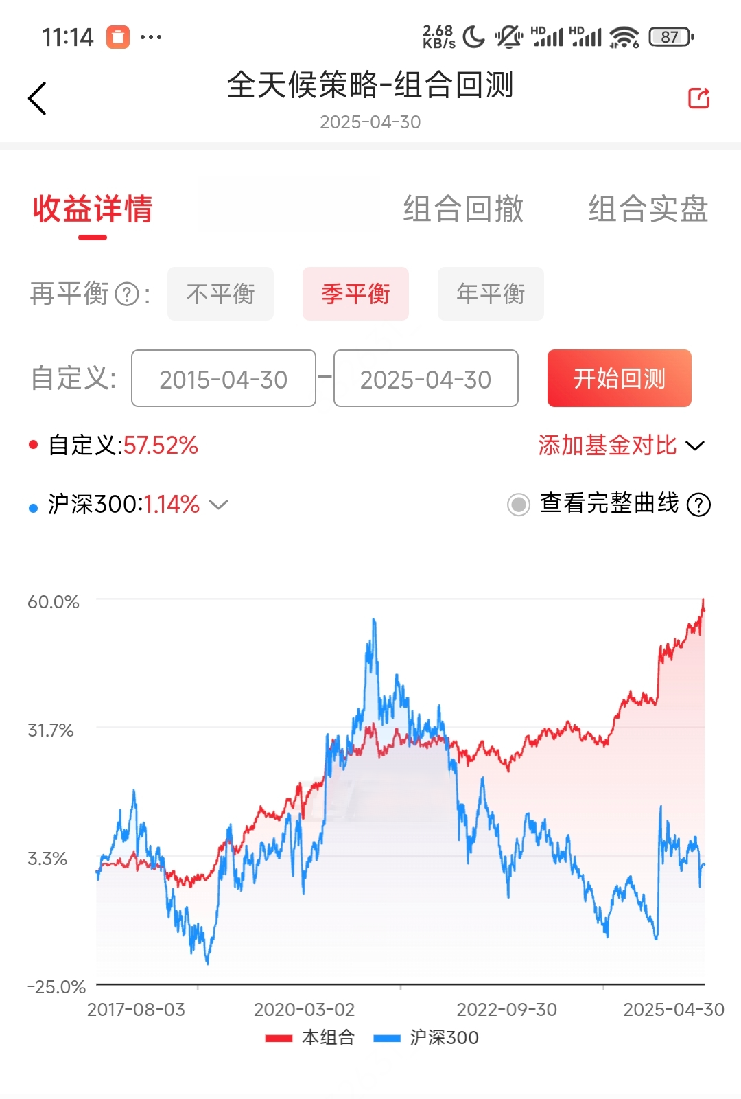 新实盘策略即将上线！-野生量化员