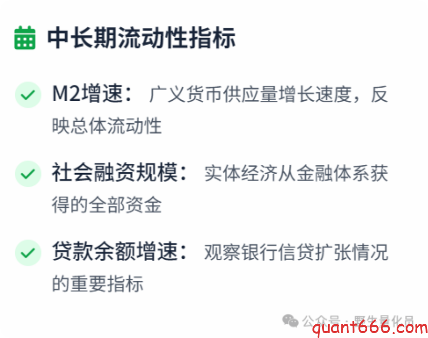 图片[12]-中国货币政策与A股市场关联研究 ：基于散户投资者视角的量化分析 – 上-野生量化员