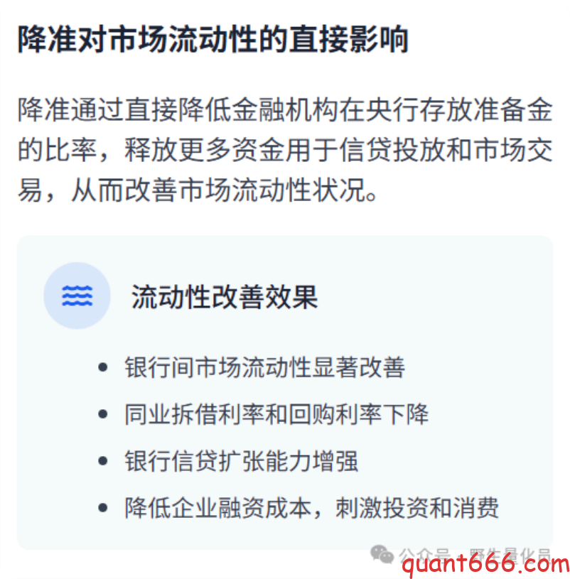 图片[24]-中国货币政策与A股市场关联研究 ：基于散户投资者视角的量化分析 – 上-野生量化员