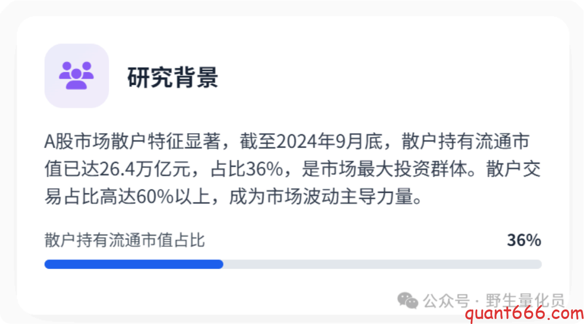 图片[4]-中国货币政策与A股市场关联研究 ：基于散户投资者视角的量化分析 – 上-野生量化员