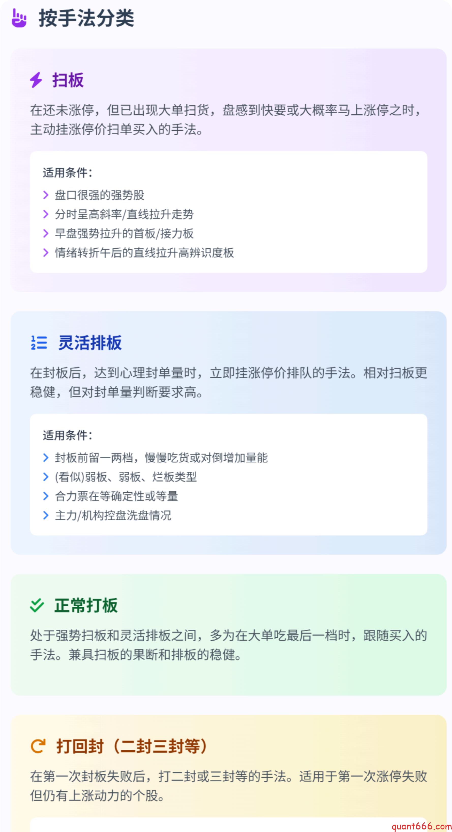 图片[9]-中国A股市场中的打板策略 ：全面解析、风险控制与量化实现-野生量化员
