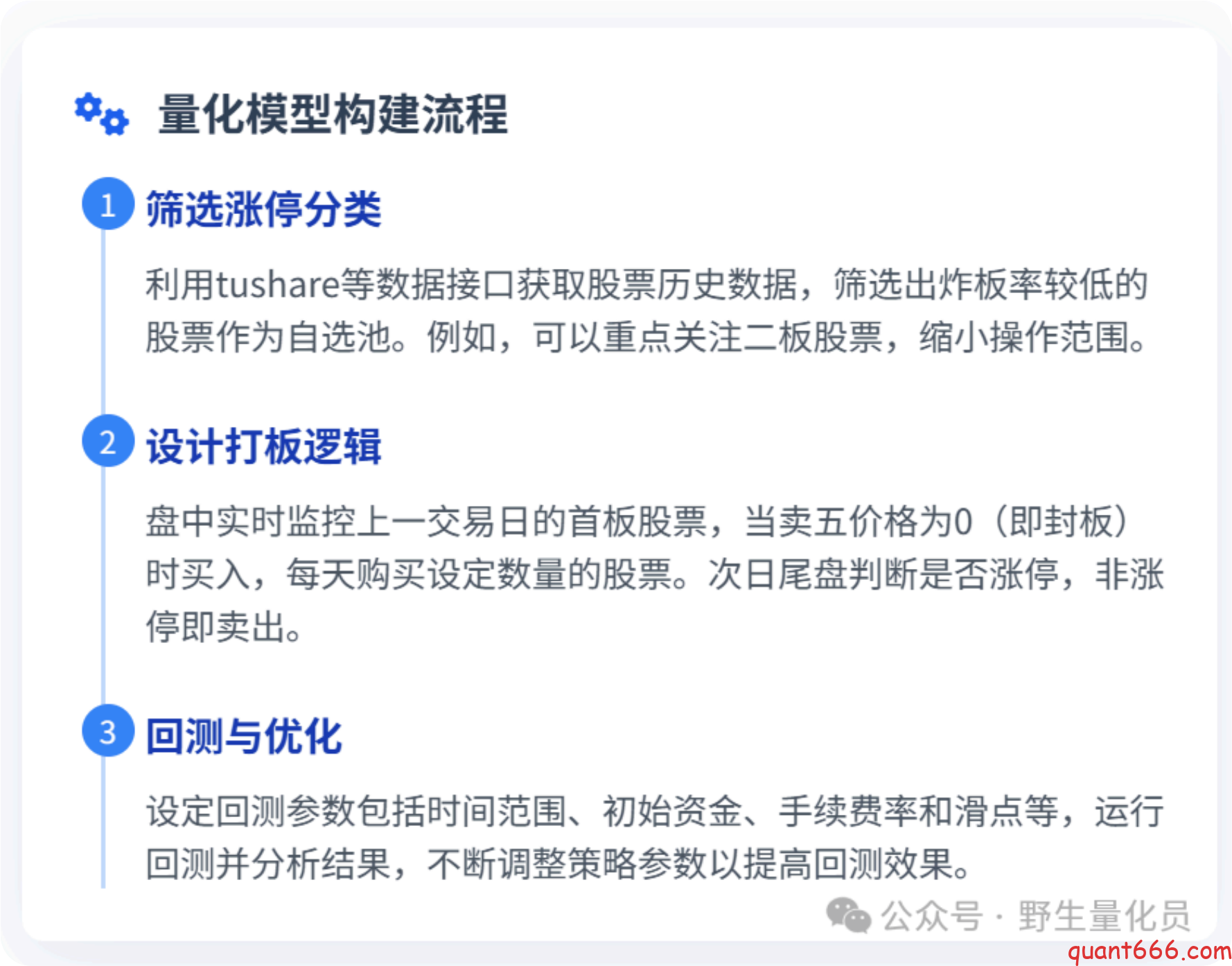 图片[13]-中国A股市场中的打板策略 ：全面解析、风险控制与量化实现-野生量化员