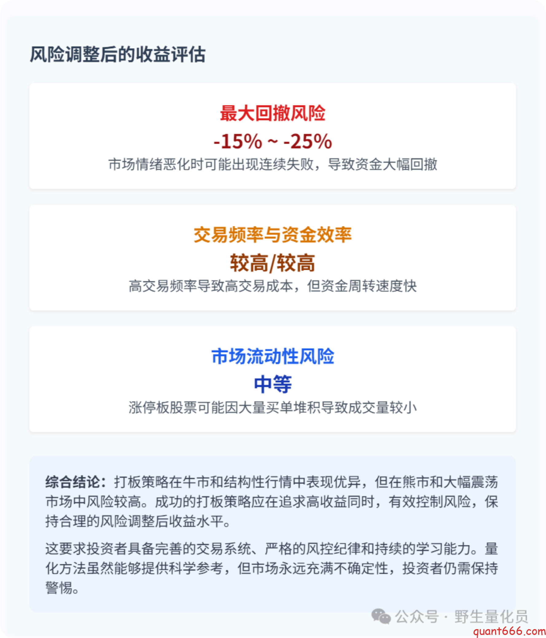 图片[20]-中国A股市场中的打板策略 ：全面解析、风险控制与量化实现-野生量化员