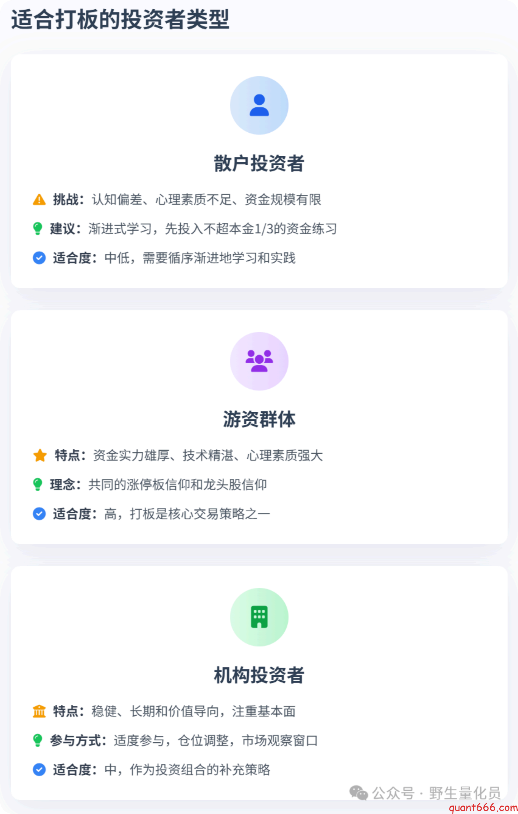 图片[29]-中国A股市场中的打板策略 ：全面解析、风险控制与量化实现-野生量化员