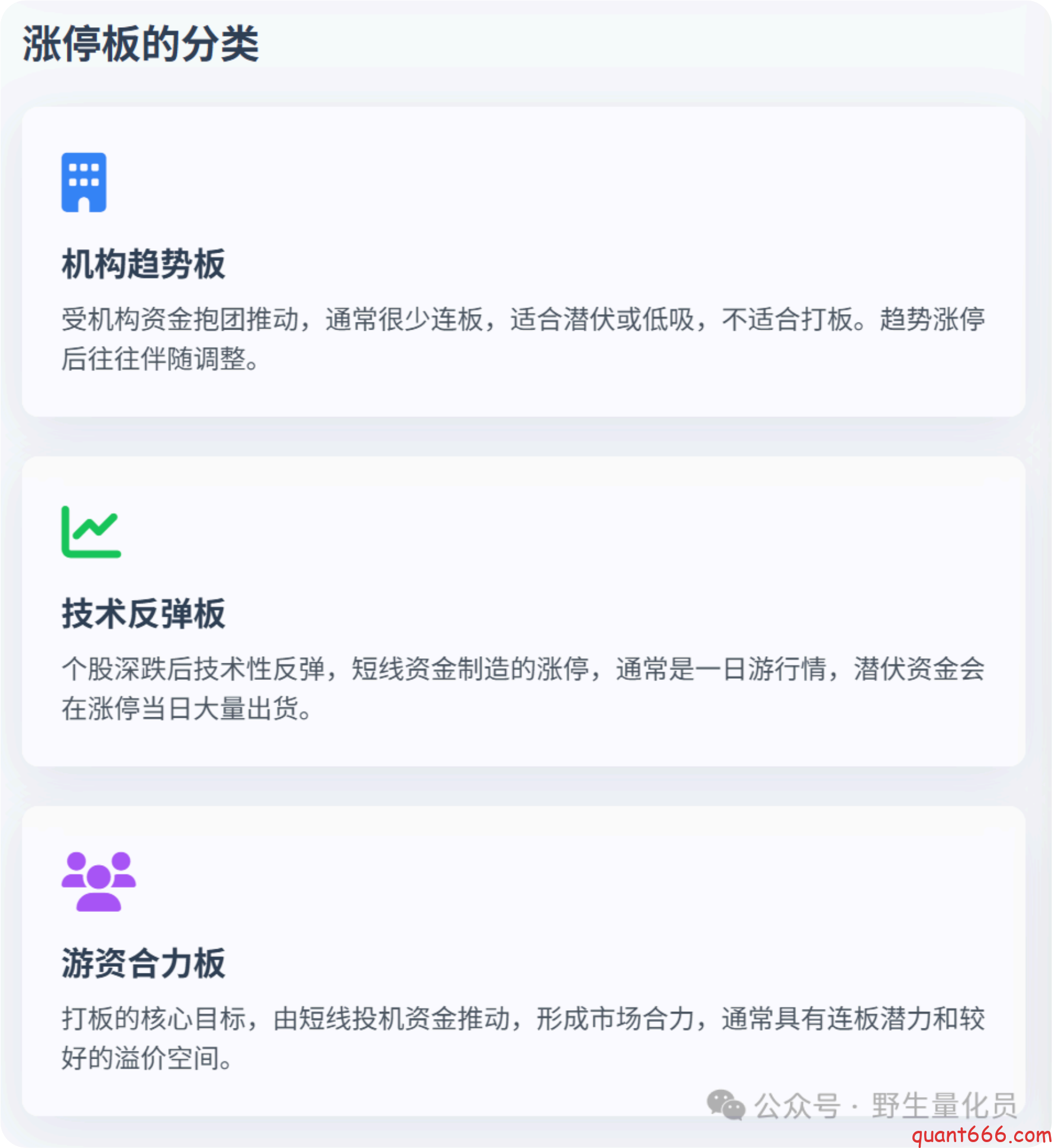 图片[4]-中国A股市场中的打板策略 ：全面解析、风险控制与量化实现-野生量化员
