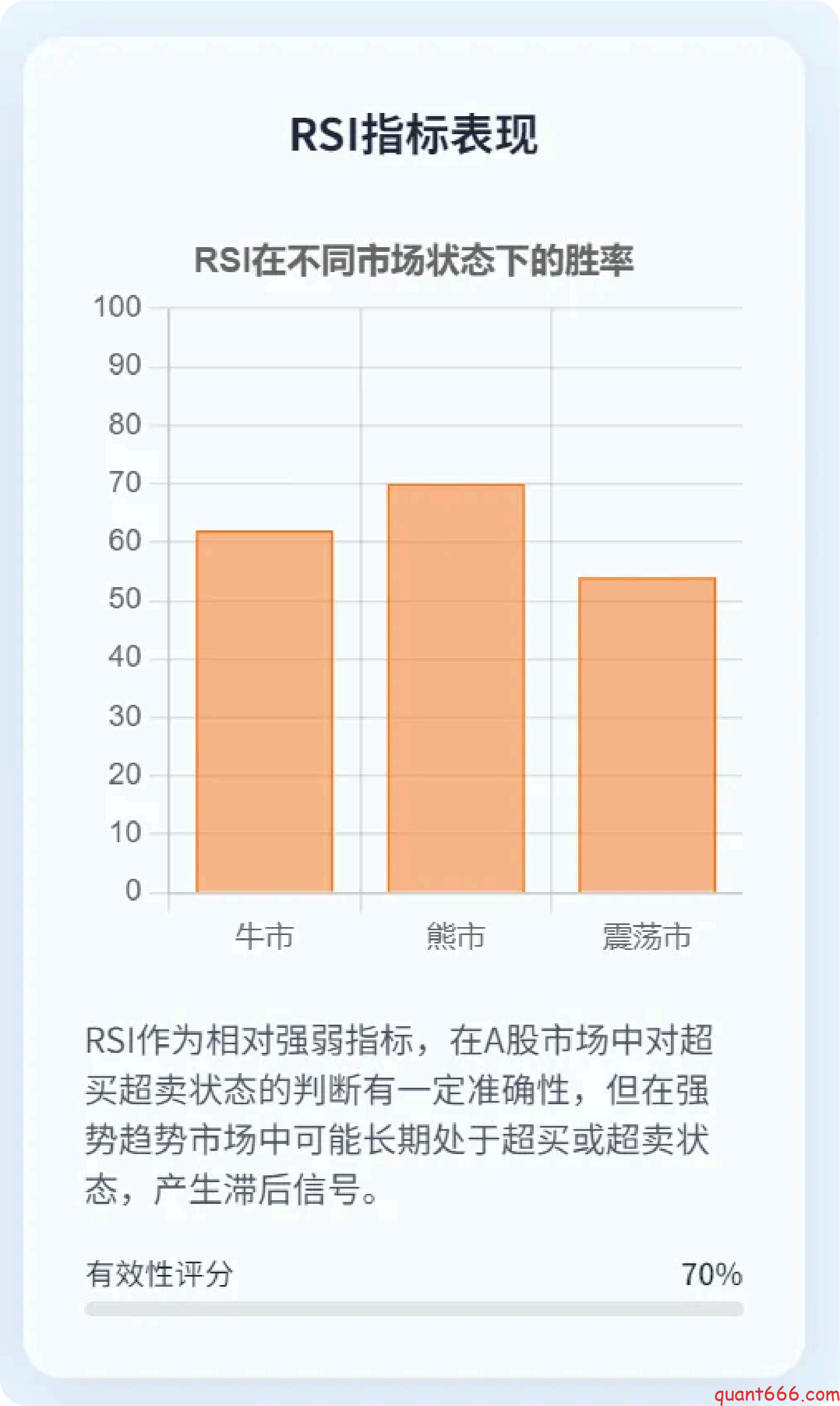 图片[8]-技术分析在国内⾦融市场的应⽤研究-野生量化员