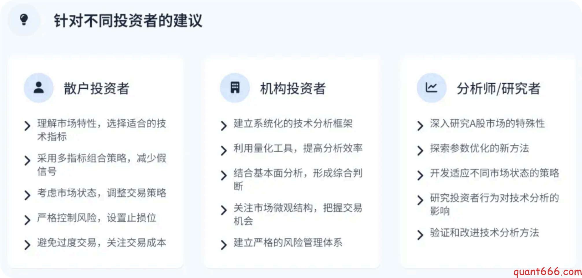 图片[13]-技术分析在国内⾦融市场的应⽤研究-野生量化员