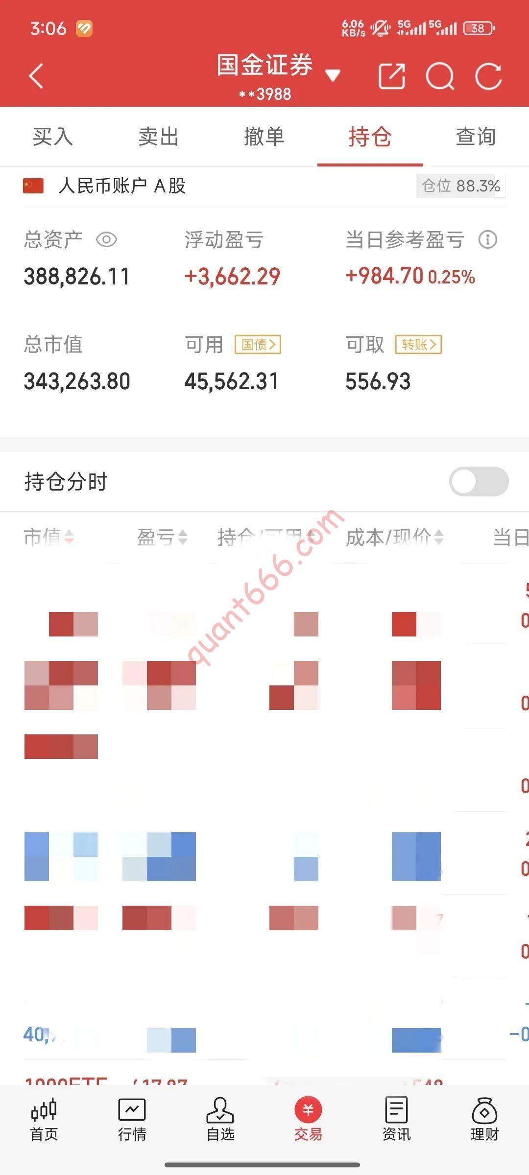 实盘日记（2025.07.18）- 继续小口吃肉-野生量化员