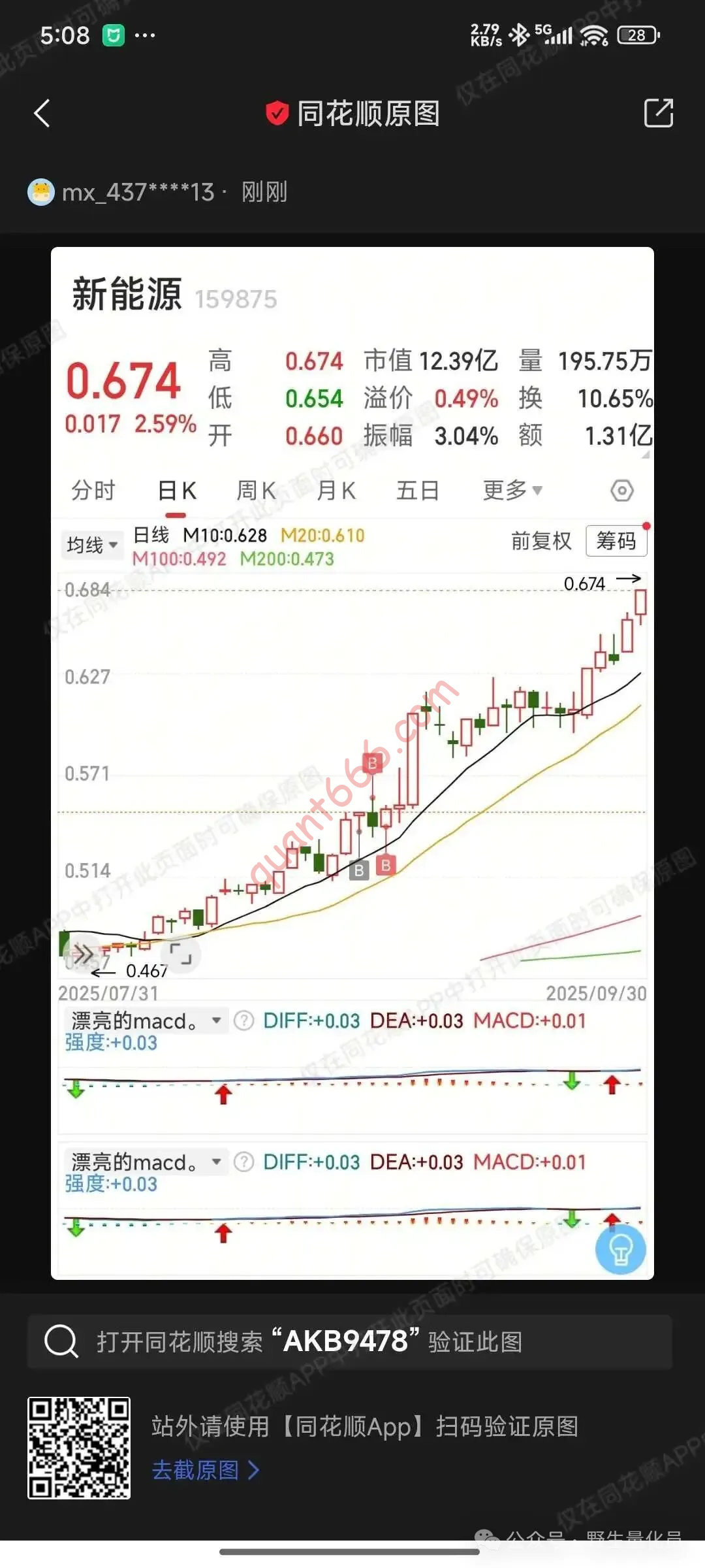 复盘9月：我们如何通过量化，抓住这只涨了22%的新能源ETF？-野生量化员