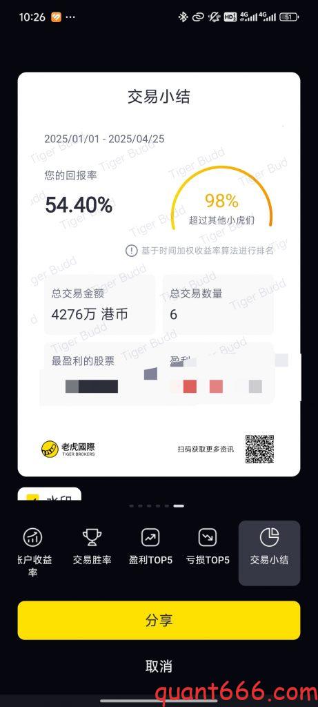 图片[4]-关于付费会员的说明-野生量化员