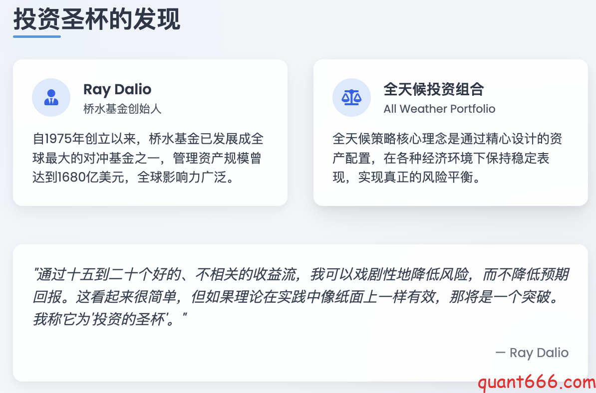 图片[1]-Ray Dalio全天候投资组合策略 – 原理、 中国市场适配与量化实现（视频前导介绍）-野生量化员