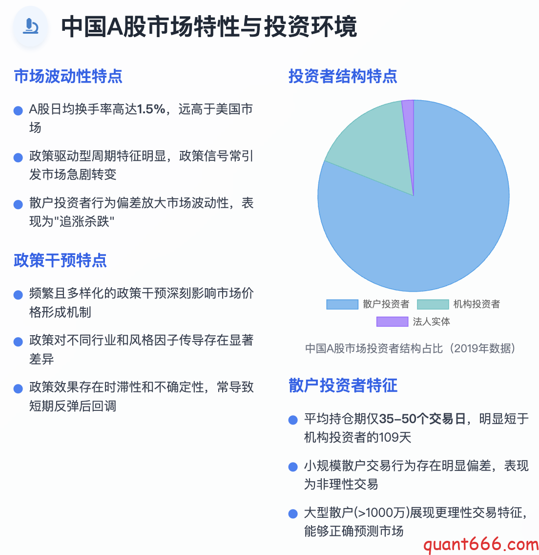 图片[6]-Ray Dalio全天候投资组合策略 – 原理、 中国市场适配与量化实现（视频前导介绍）-野生量化员