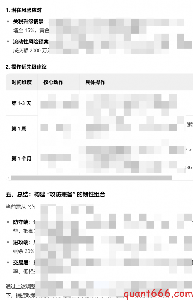图片[9]-QMT+豆包 【用AI来复盘投资】-野生量化员