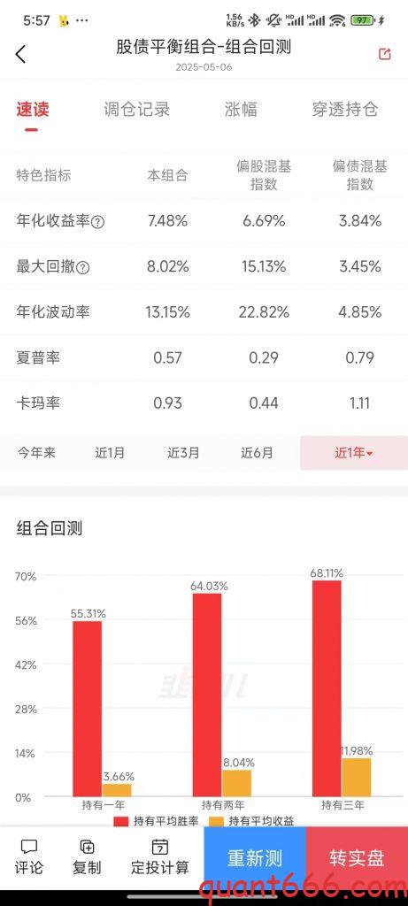 图片[6]-0 代码用 APP 做策略回测，不懂编程也能玩转量化交易-野生量化员