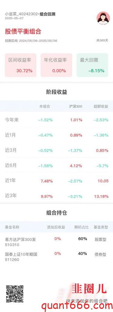 图片[5]-0 代码用 APP 做策略回测，不懂编程也能玩转量化交易-野生量化员