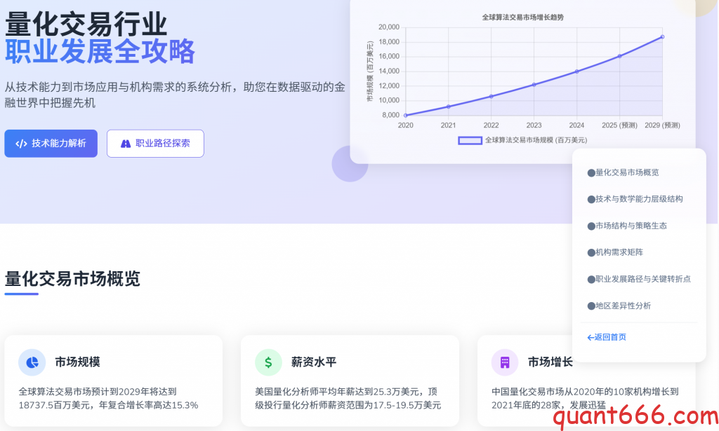 图片[2]-量化交易知识库（会员专属）-野生量化员