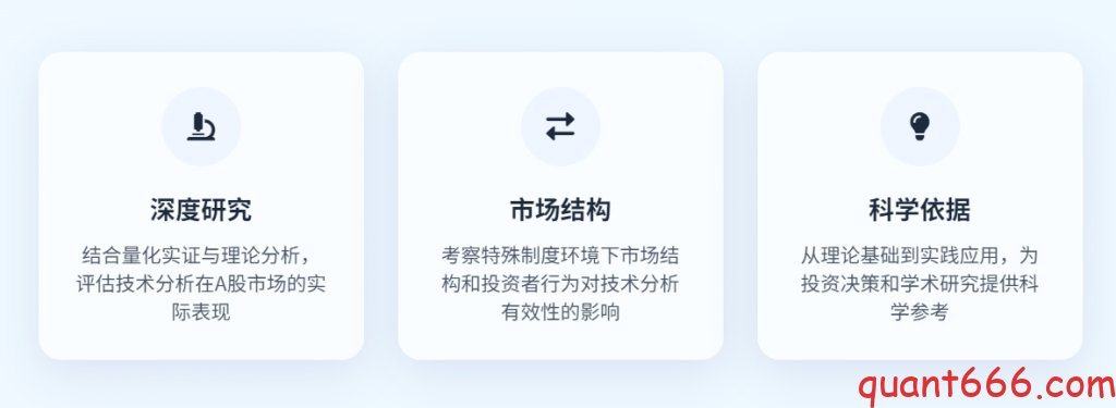 图片[1]-技术分析在国内⾦融市场的应⽤研究-野生量化员