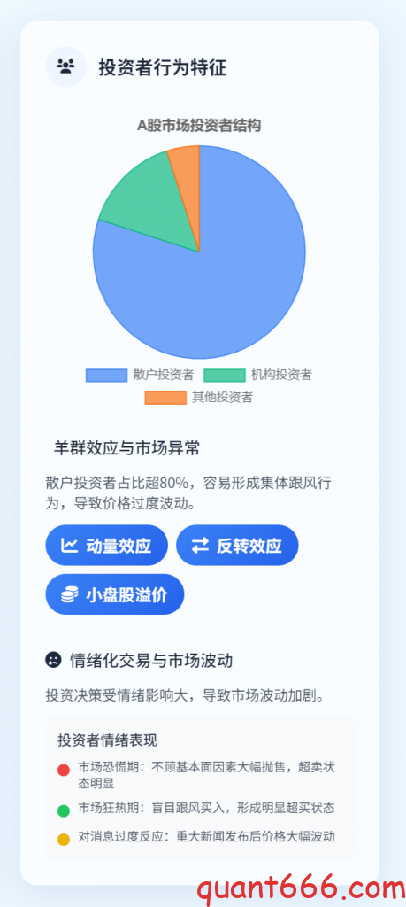 图片[5]-技术分析在国内⾦融市场的应⽤研究-野生量化员