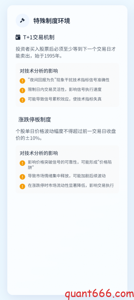 图片[4]-技术分析在国内⾦融市场的应⽤研究-野生量化员