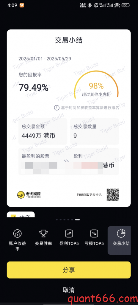图片[6]-实盘围观-野生量化员