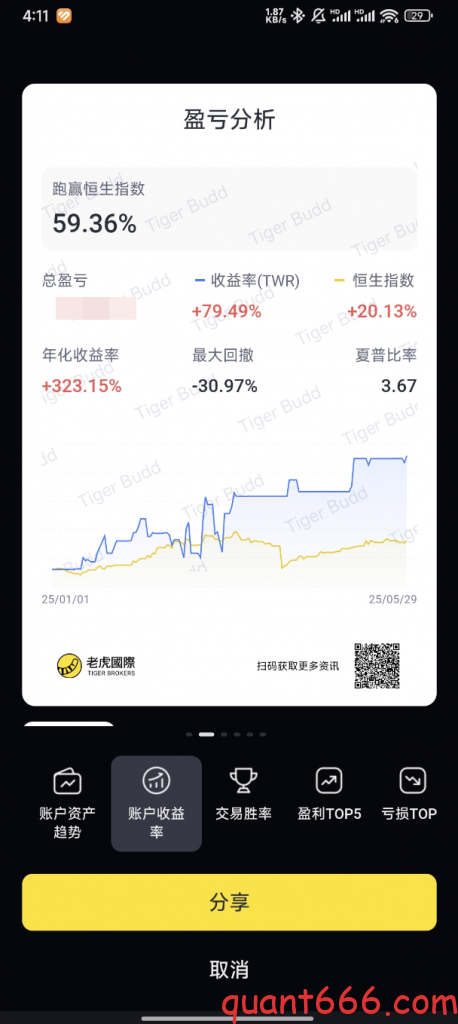 图片[7]-实盘围观-野生量化员