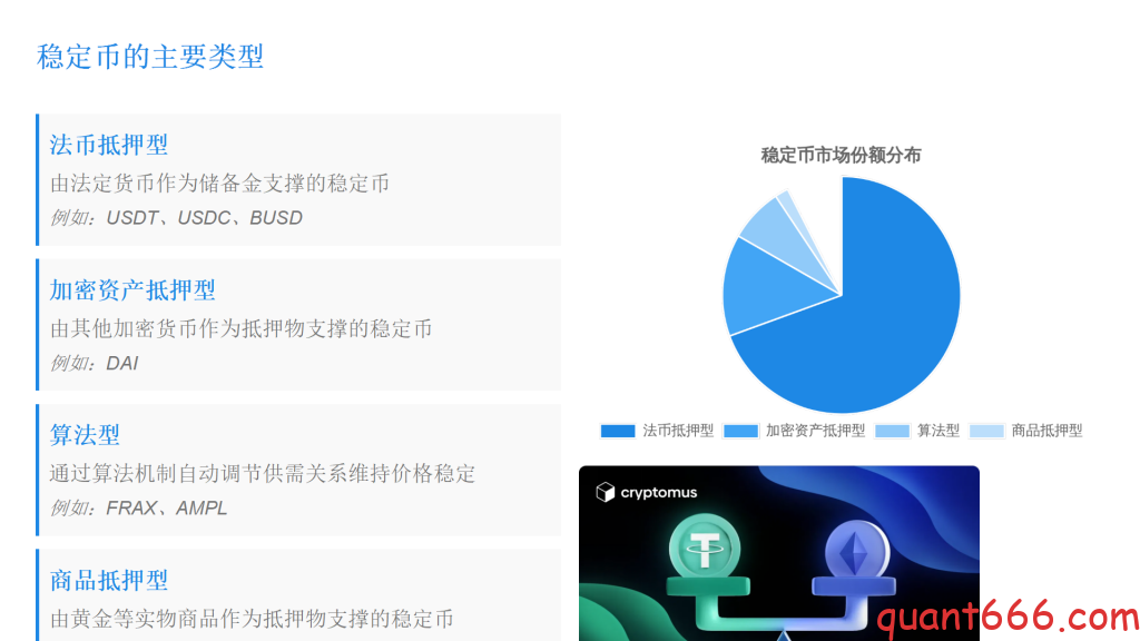 图片[5]-稳定币：数字货币世界中的”定海神针”-野生量化员