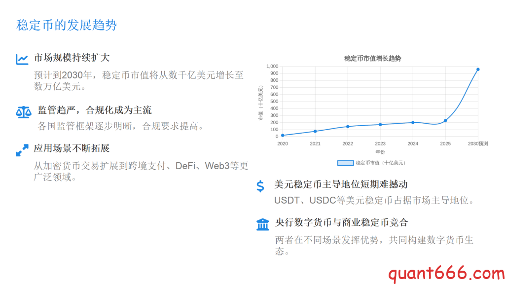 图片[11]-稳定币：数字货币世界中的”定海神针”-野生量化员