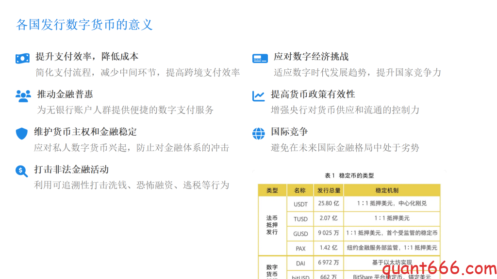 图片[12]-稳定币：数字货币世界中的”定海神针”-野生量化员