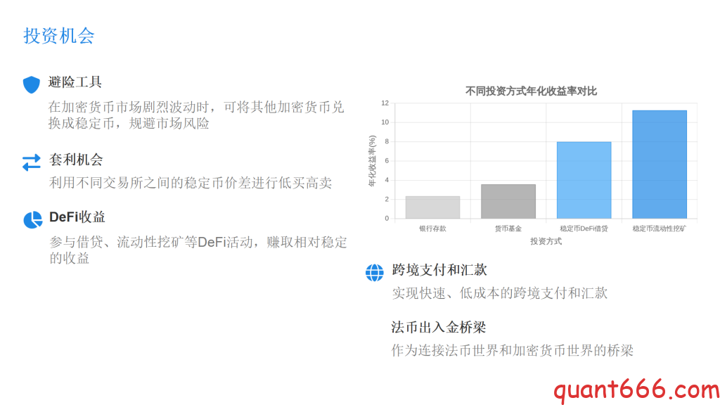 图片[15]-稳定币：数字货币世界中的”定海神针”-野生量化员