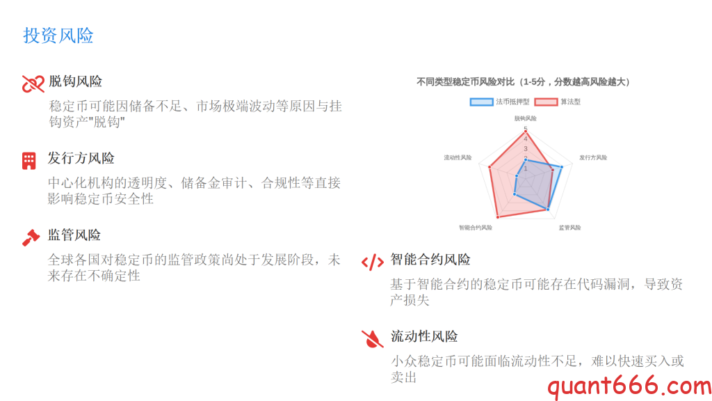 图片[16]-稳定币：数字货币世界中的”定海神针”-野生量化员