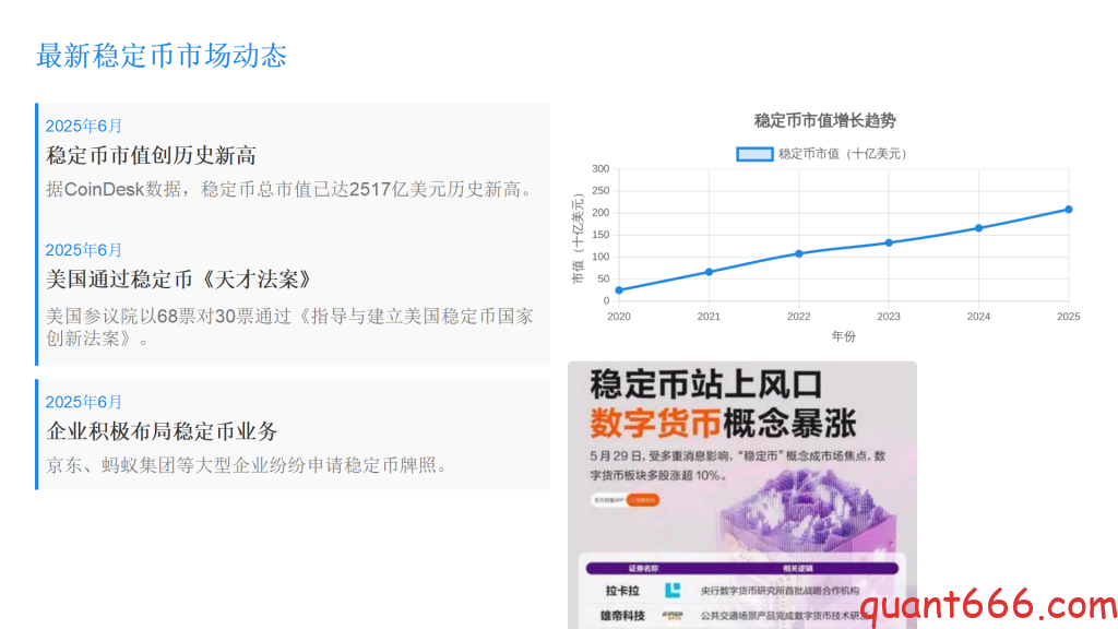 图片[17]-稳定币：数字货币世界中的”定海神针”-野生量化员