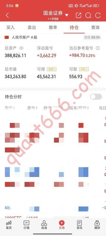 实盘日记(2025.07.18)- 继续小口吃肉-野生量化员