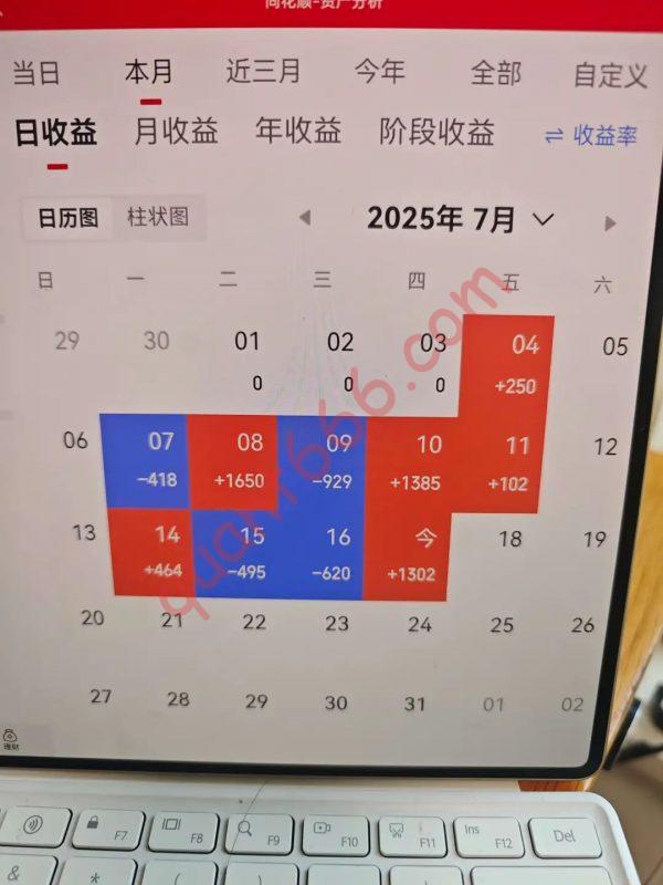 实盘日记（2025.07.17）- 让子弹飞一会儿-野生量化员