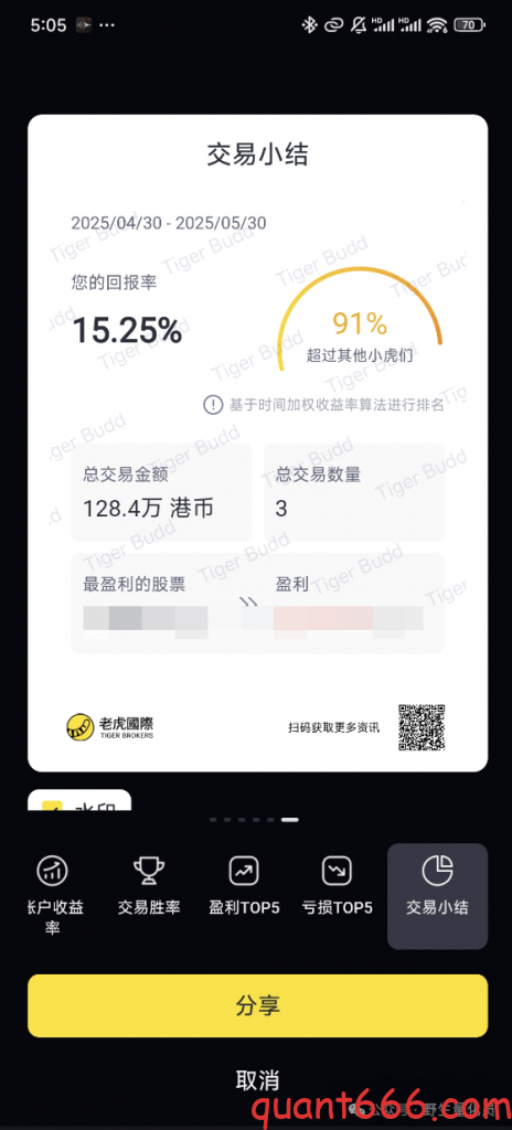 图片[2]-量化实盘复盘-2025年5月份-野生量化员
