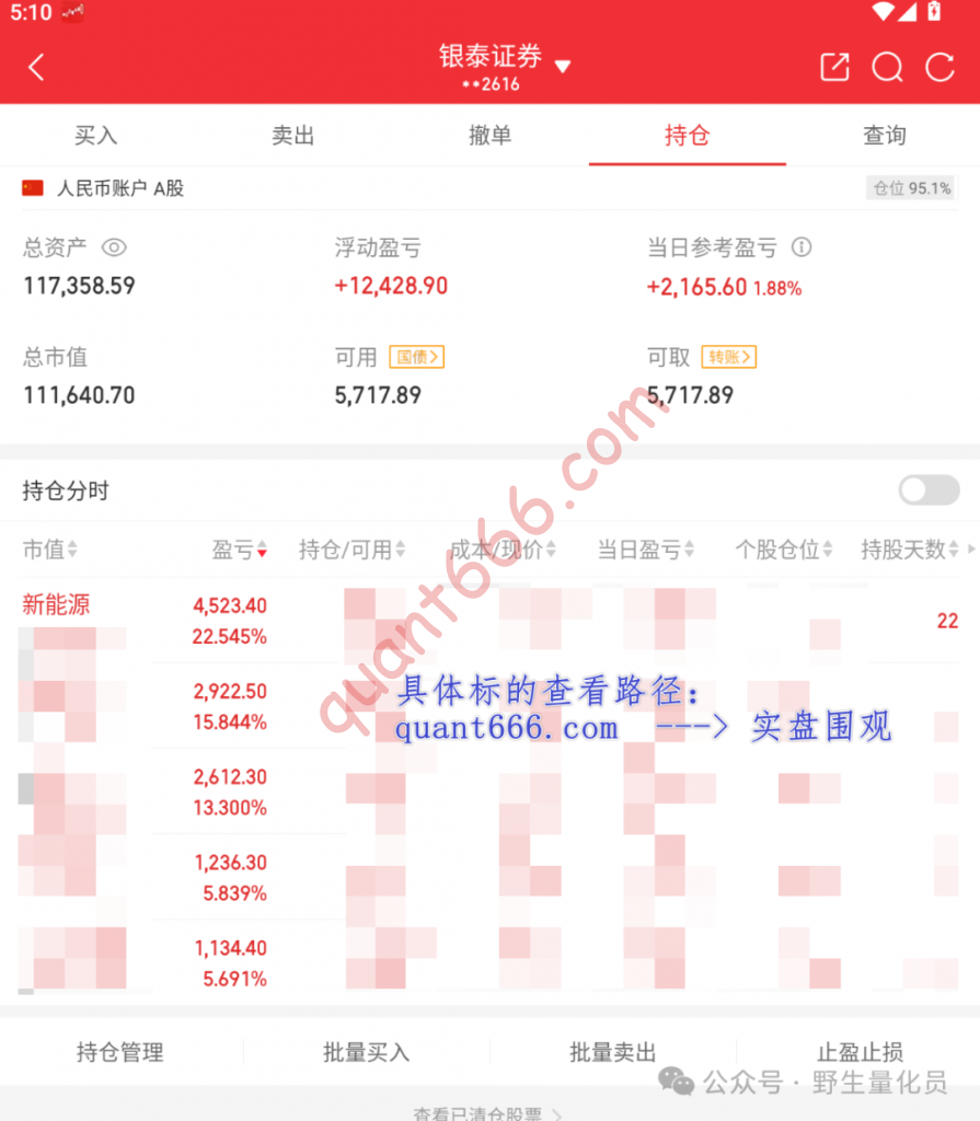 图片[2]-复盘9月：我们如何通过量化，抓住这只涨了22%的新能源ETF？-野生量化员